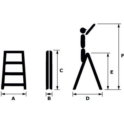 ALDOTRADE Schůdky oboustranné PROFI Al 2x2 